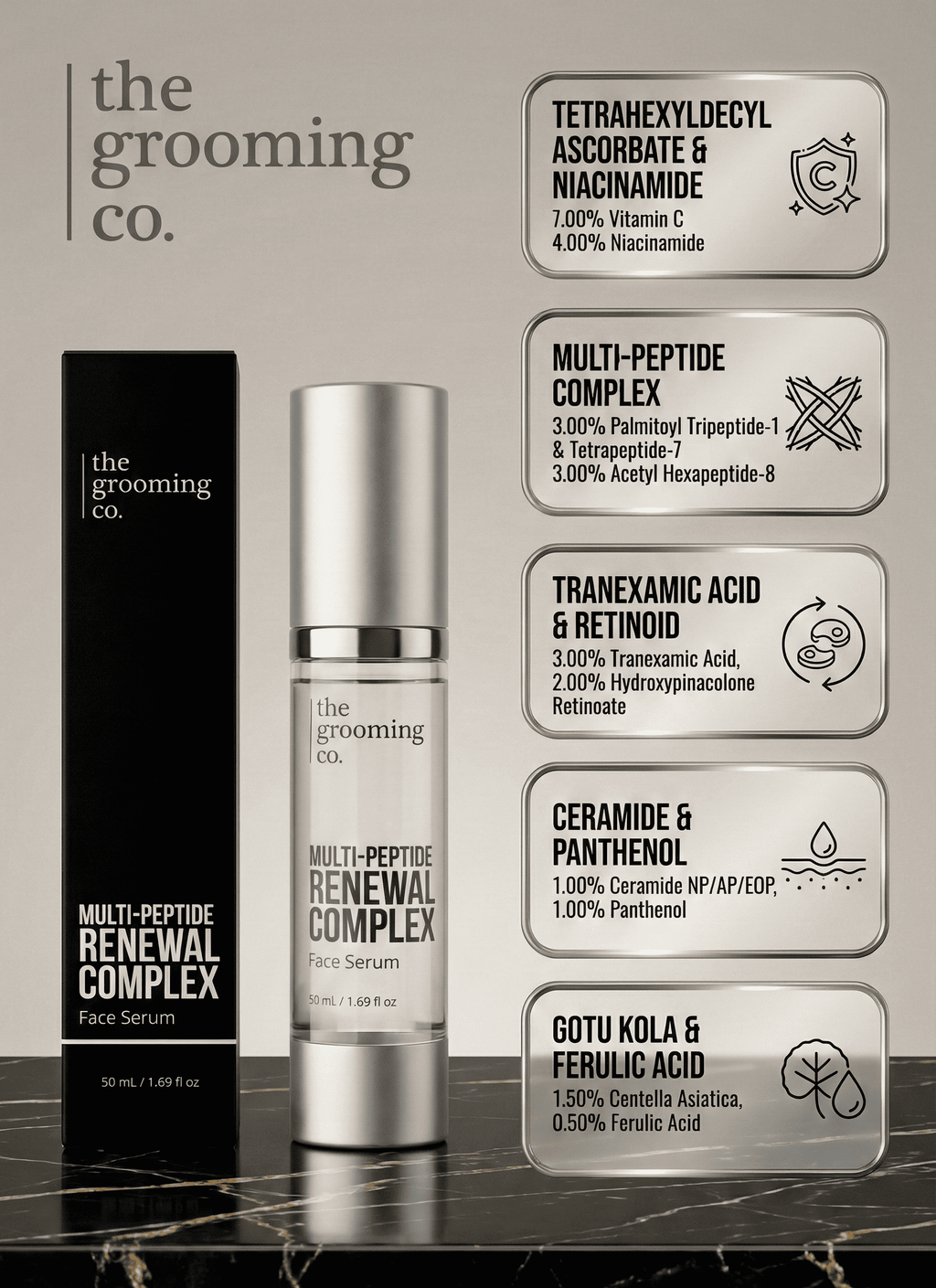 The Grooming Co. Multi-Peptide Renewal Complex Face Serum | Anti-Aging & Brightening | 7% THD Ascorbate (Vit C), 6% Peptides, 2% Granactive Retinoid, 4% Niacinamide & 3% Tranexamic Acid | 30 ml