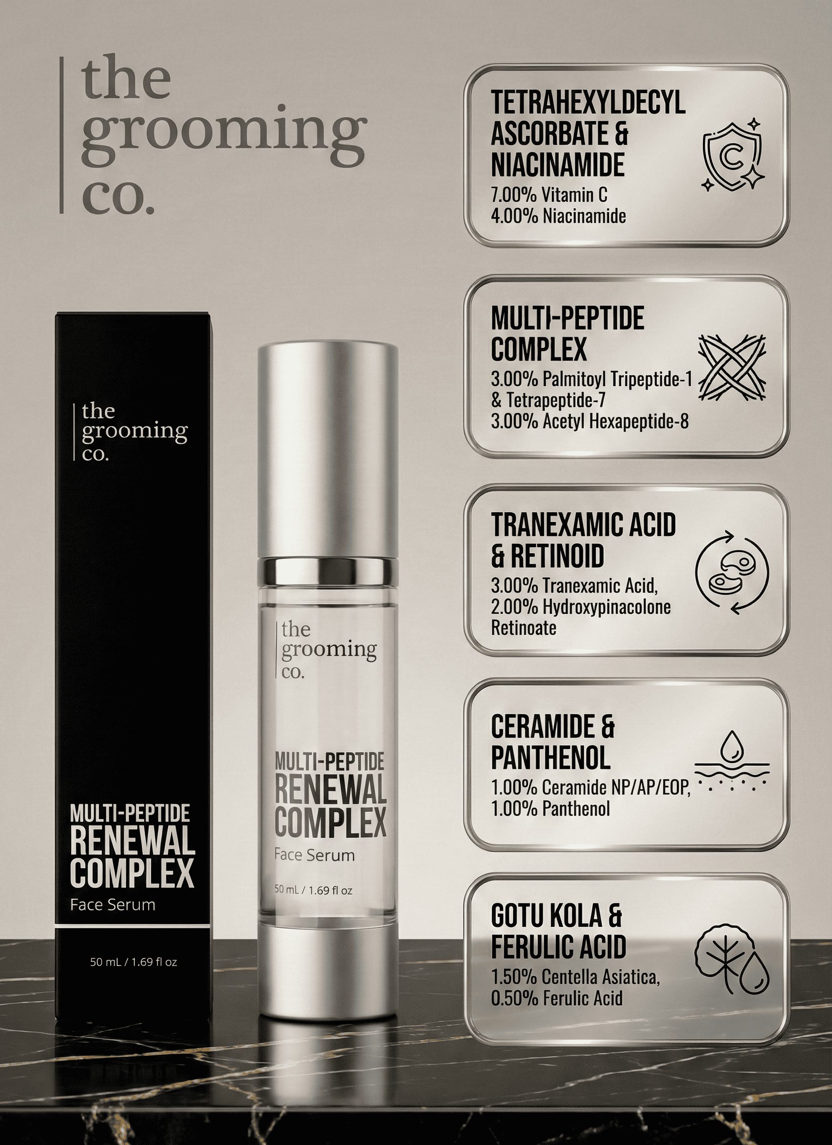 The Grooming Co. Multi-Peptide Renewal Complex Face Serum | Anti-Aging & Brightening | 7% THD Ascorbate (Vit C), 6% Peptides, 2% Granactive Retinoid, 4% Niacinamide & 3% Tranexamic Acid | 30 ml