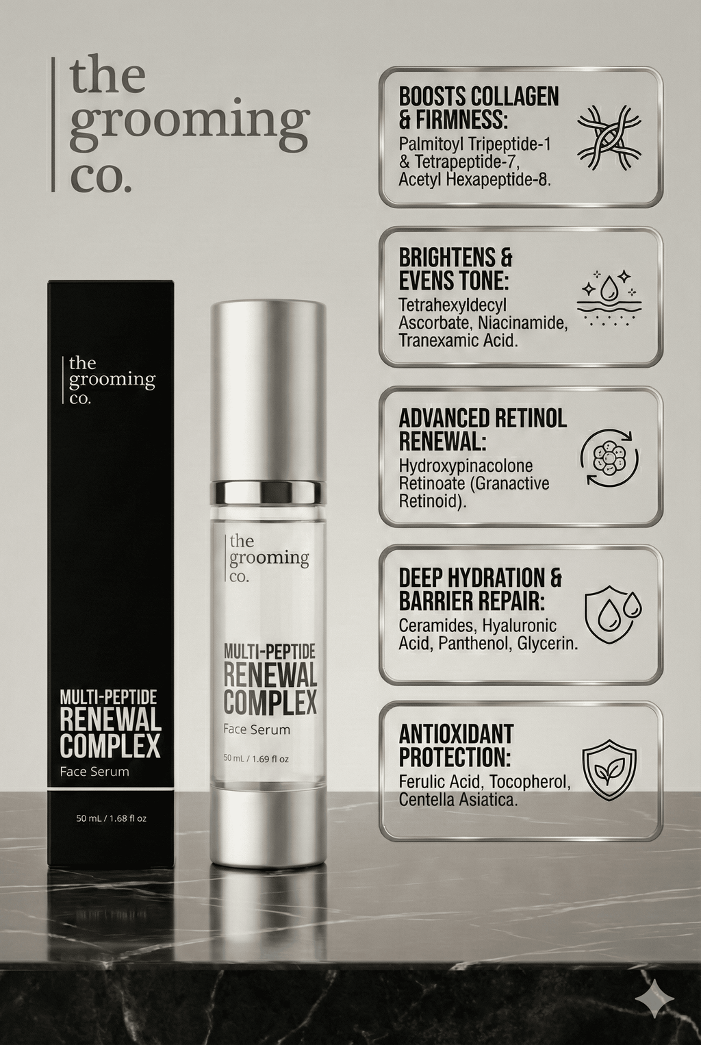 The Grooming Co. Multi-Peptide Renewal Complex Face Serum | Anti-Aging & Brightening | 7% THD Ascorbate (Vit C), 6% Peptides, 2% Granactive Retinoid, 4% Niacinamide & 3% Tranexamic Acid | 30 ml