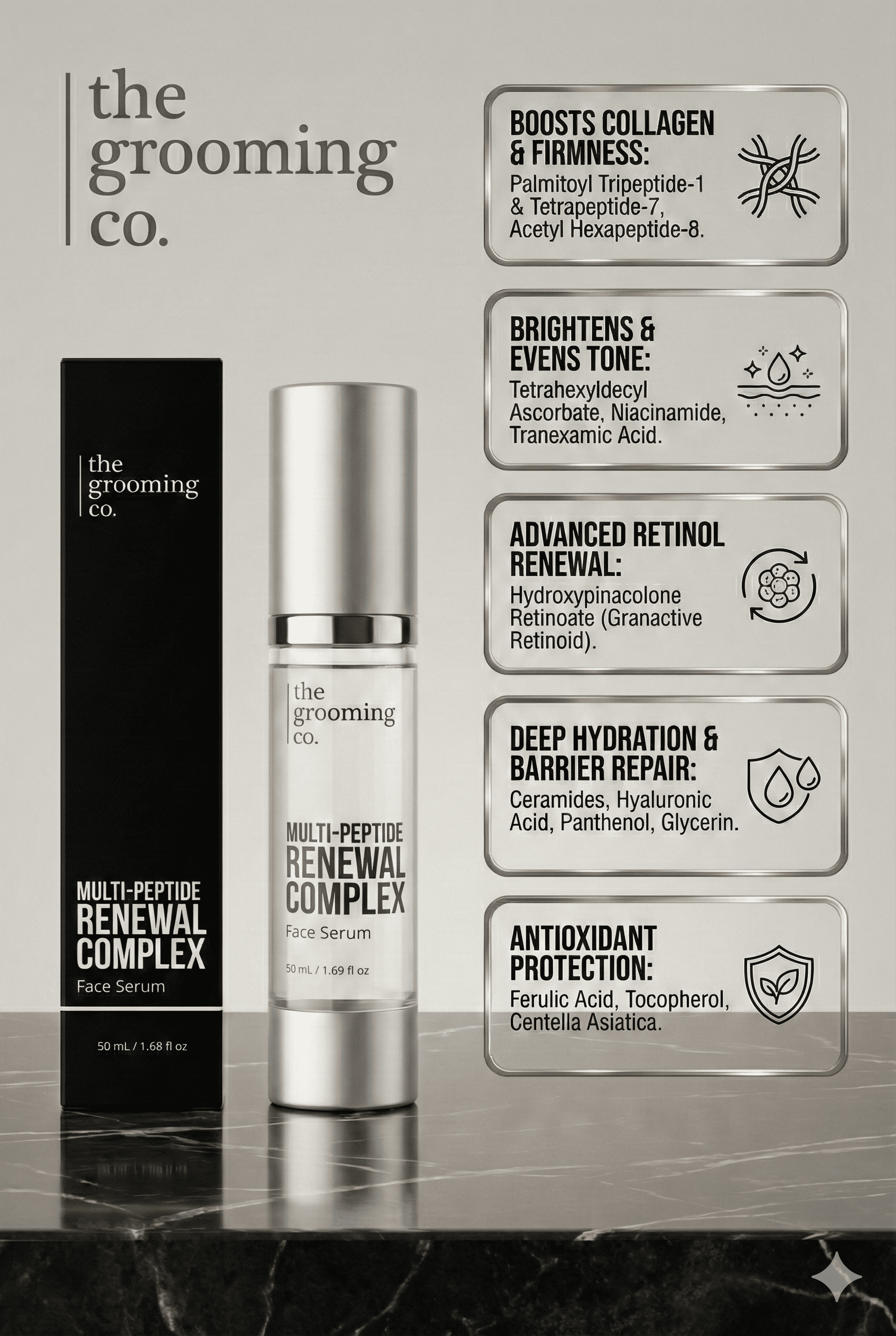 The Grooming Co. Multi-Peptide Renewal Complex Face Serum | Anti-Aging & Brightening | 7% THD Ascorbate (Vit C), 6% Peptides, 2% Granactive Retinoid, 4% Niacinamide & 3% Tranexamic Acid | 30 ml