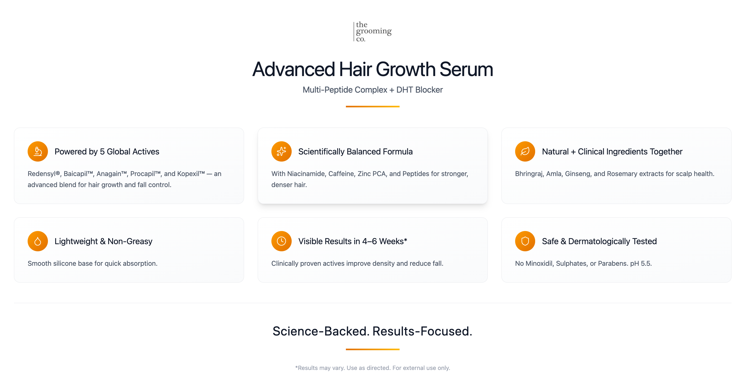 The Grooming Co. Hair Growth Serum with 23.6% Actives  30 ml