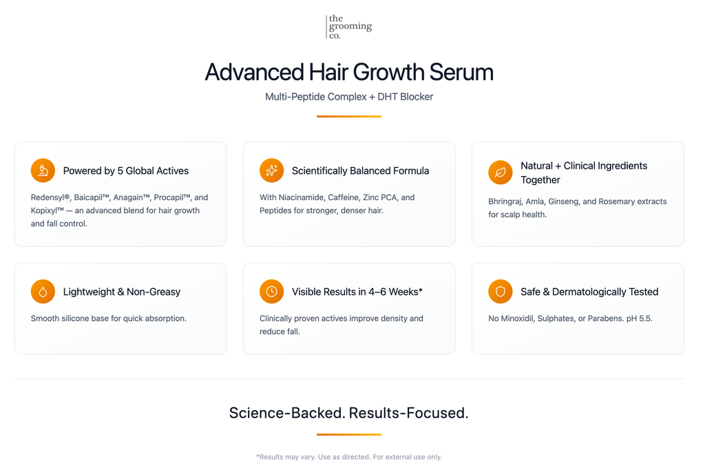 The Grooming Co. Hair Growth Serum 50 ml