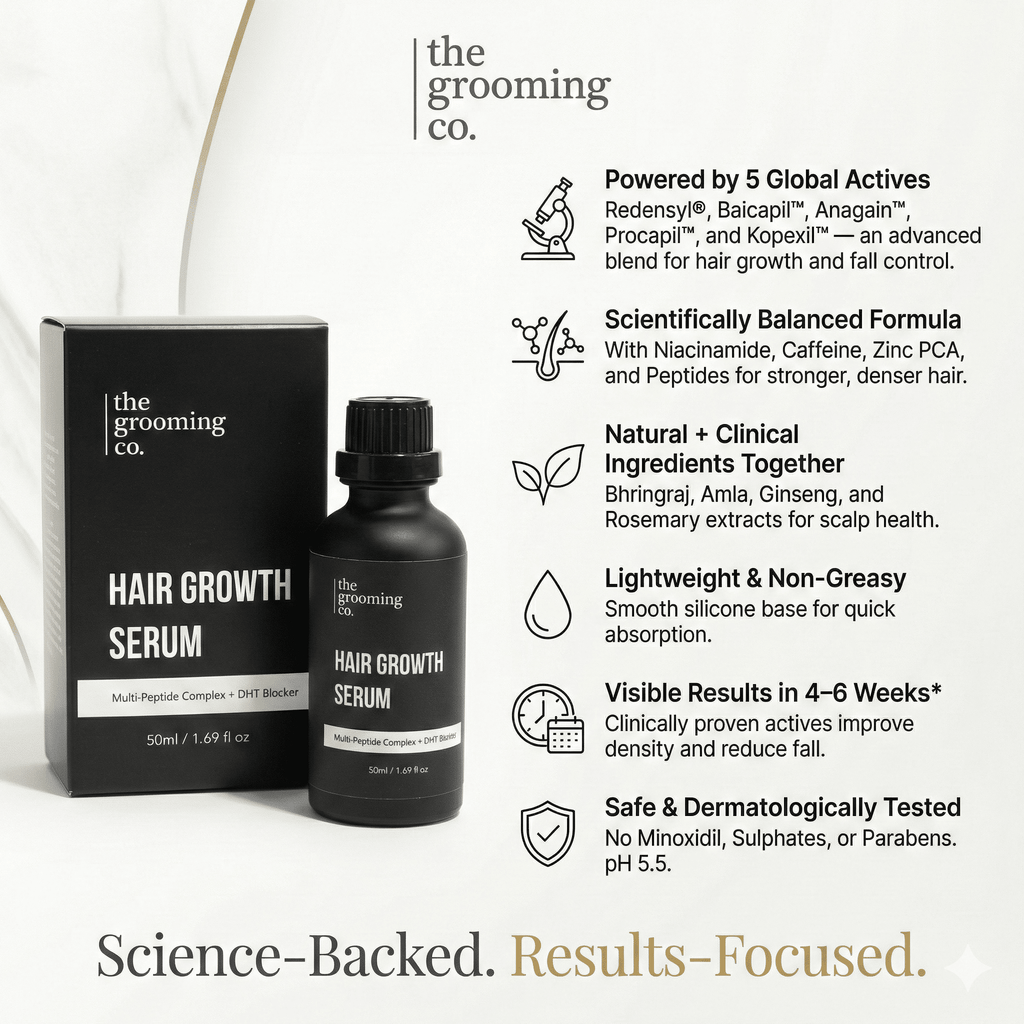 The Grooming Co. Hair Growth Serum with 23.6% Actives 50 ml