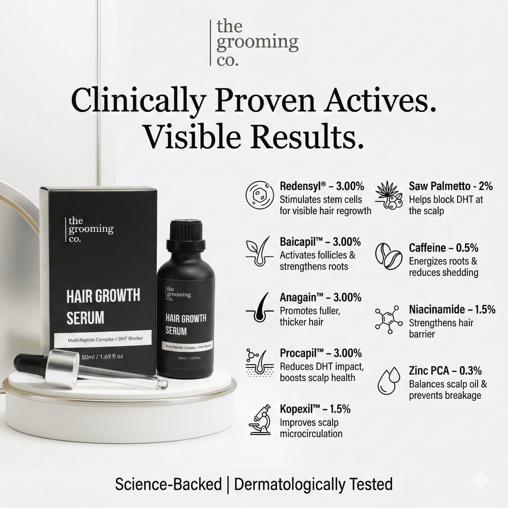 The Grooming Co. Hair Growth Serum with 23.6% Actives 50 ml