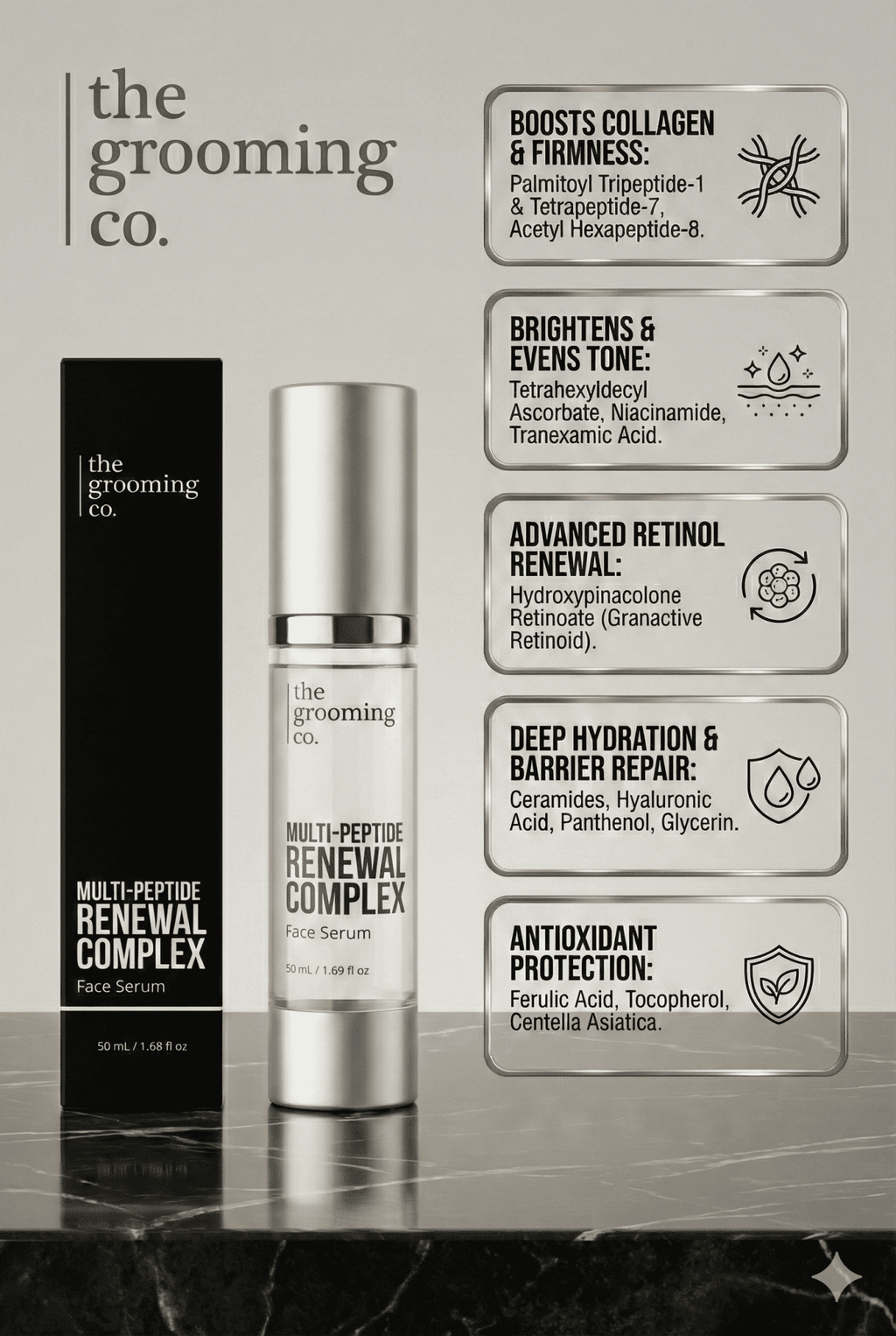 The Grooming Co. Multi-Peptide Renewal Complex Face Serum | Anti-Aging & Brightening | 7% THD Ascorbate (Vit C), 6% Peptides, 2% Granactive Retinoid, 4% Niacinamide & 3% Tranexamic Acid | 50 ml