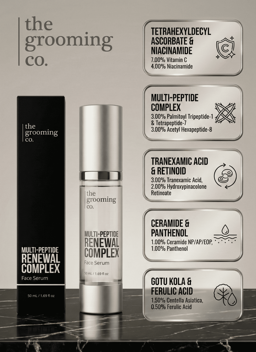 The Grooming Co. Multi-Peptide Renewal Complex Face Serum | Anti-Aging & Brightening | 7% THD Ascorbate (Vit C), 6% Peptides, 2% Granactive Retinoid, 4% Niacinamide & 3% Tranexamic Acid | 50 ml